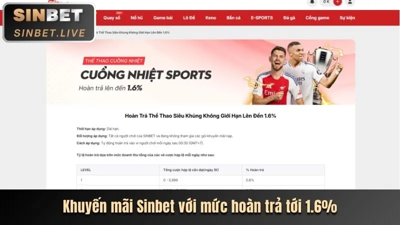 Hoàn trả casino không giới hạn nh88 chính thức